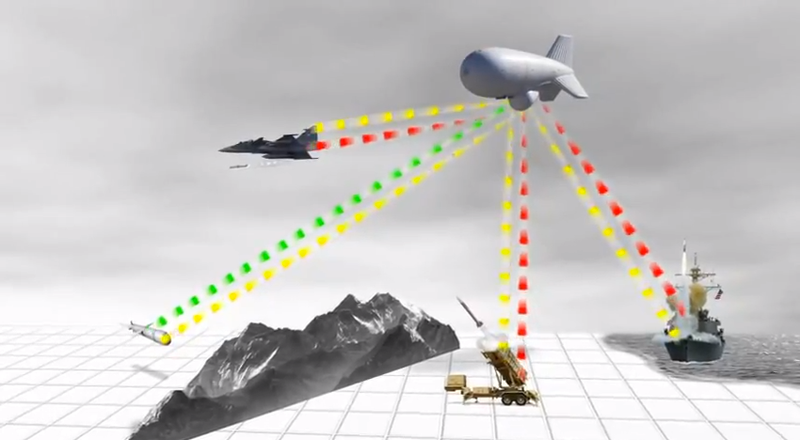 Illustration for article titled A Fleet of Blimps Will Soon Serve as a Missile Shield Over Washington